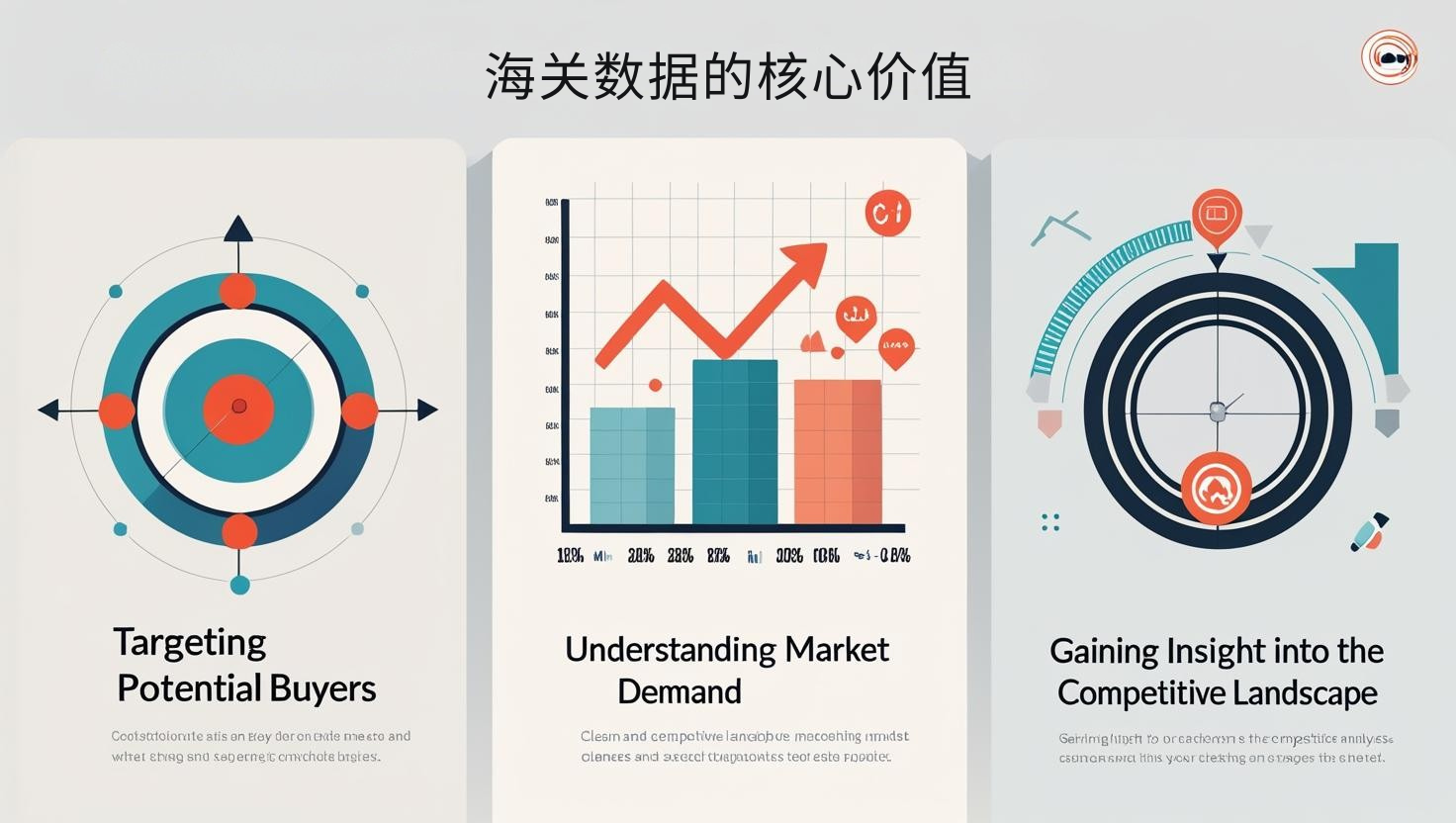 海关数据的核心价值