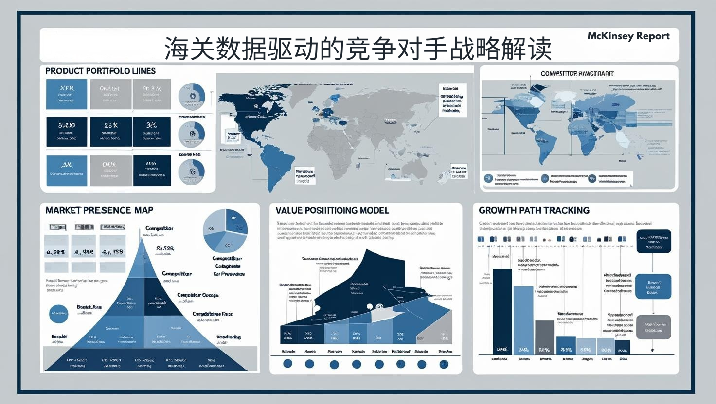 海关数据驱动的竞争对手战略解读