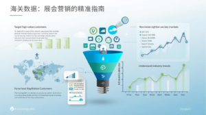 海关数据：展会营销的精准指南