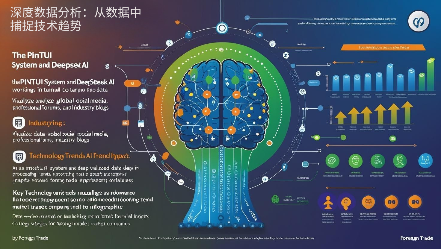 深度数据分析：从数据中捕捉技术趋势