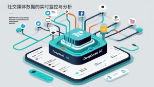 社交媒体监测与客户画像的建立