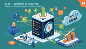 科技工具如何提升获客效率
