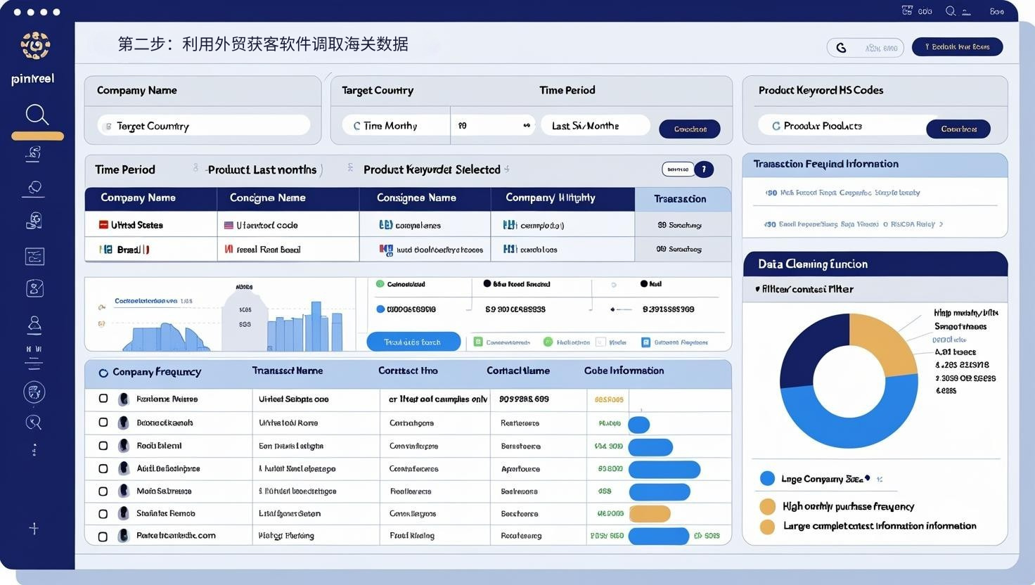 第二步：利用外贸获客软件调取海关数据