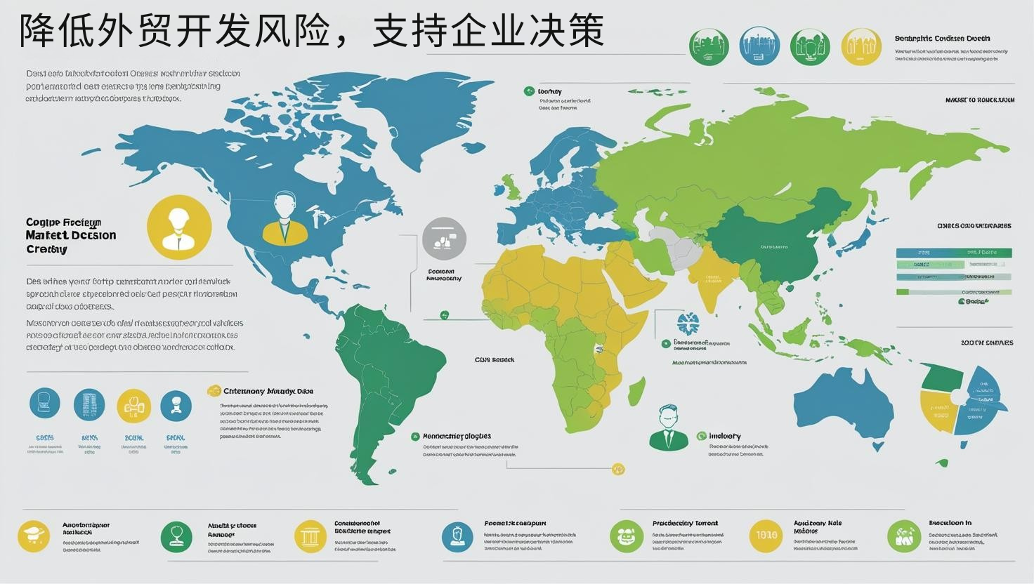 降低外贸开发风险，支持企业决策