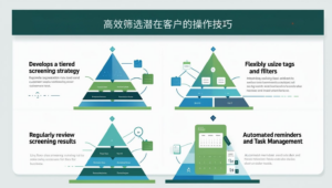 高效筛选潜在客户的操作技巧