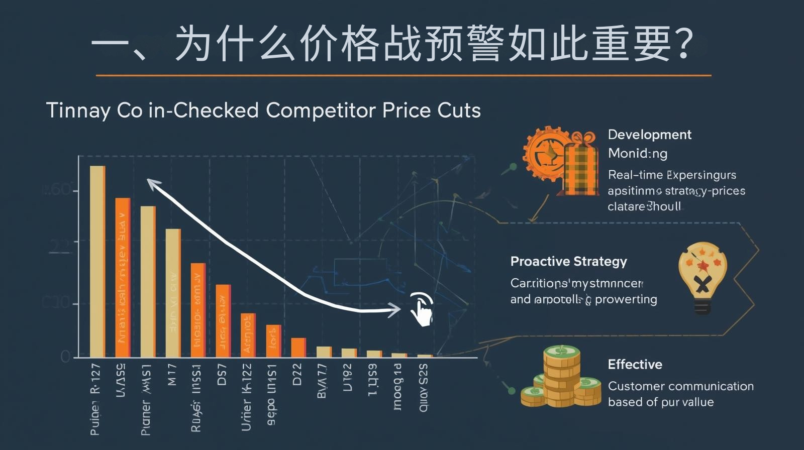 动态价格战预警:AI实时比对海关数据中的竞品成交价波动 - 全球外贸精英圈:Pintreel社区