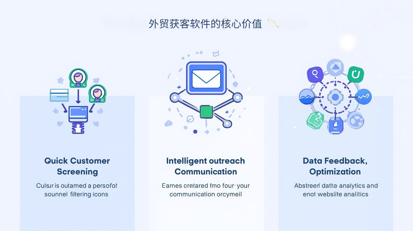 外贸获客软件的核心价值