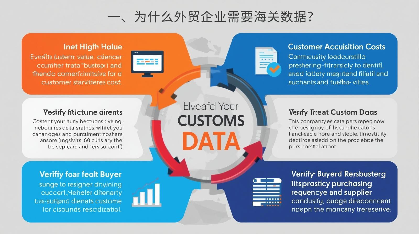 一、为什么外贸企业需要海关数据？