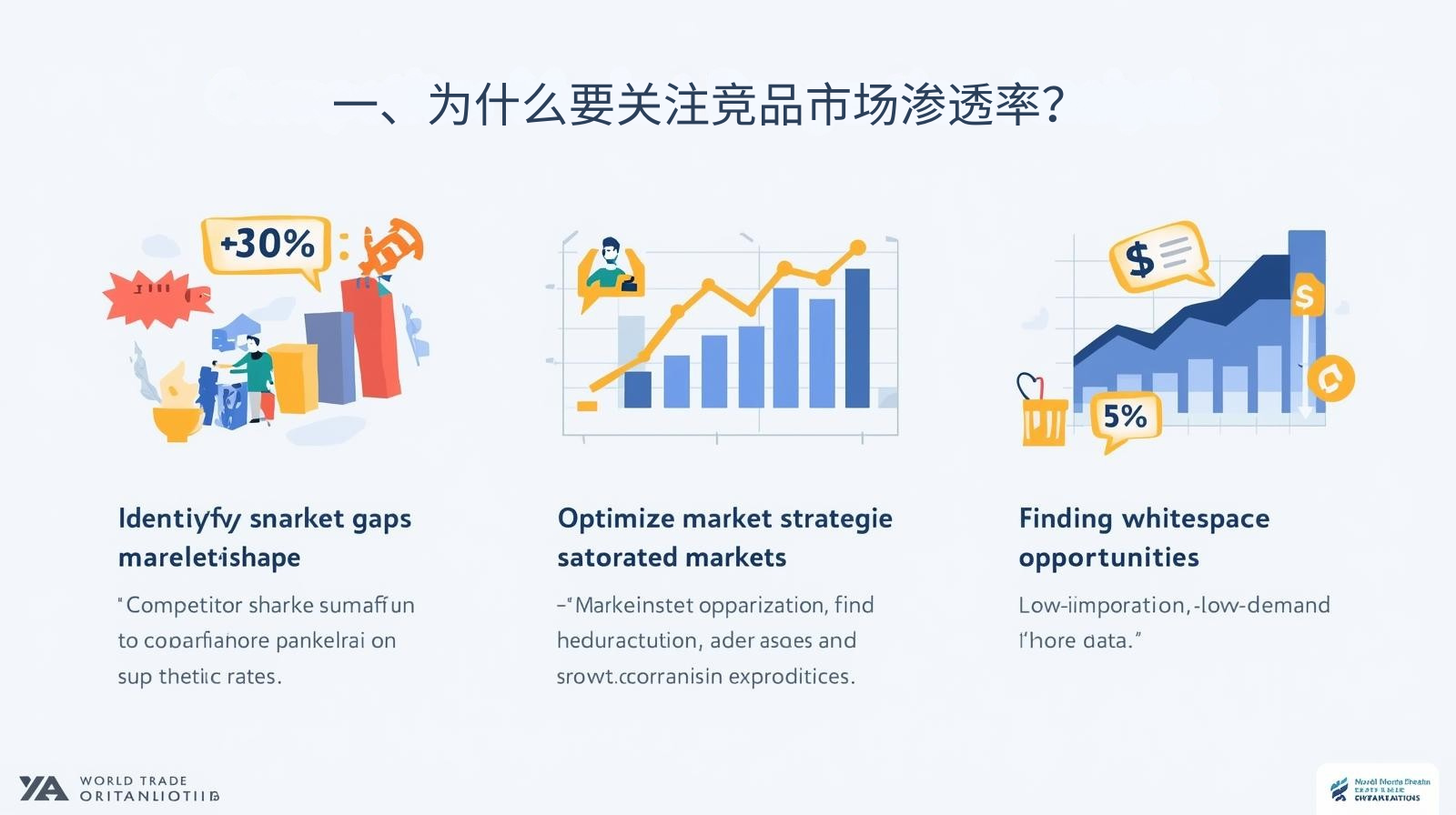 一、为什么要关注竞品市场渗透率？