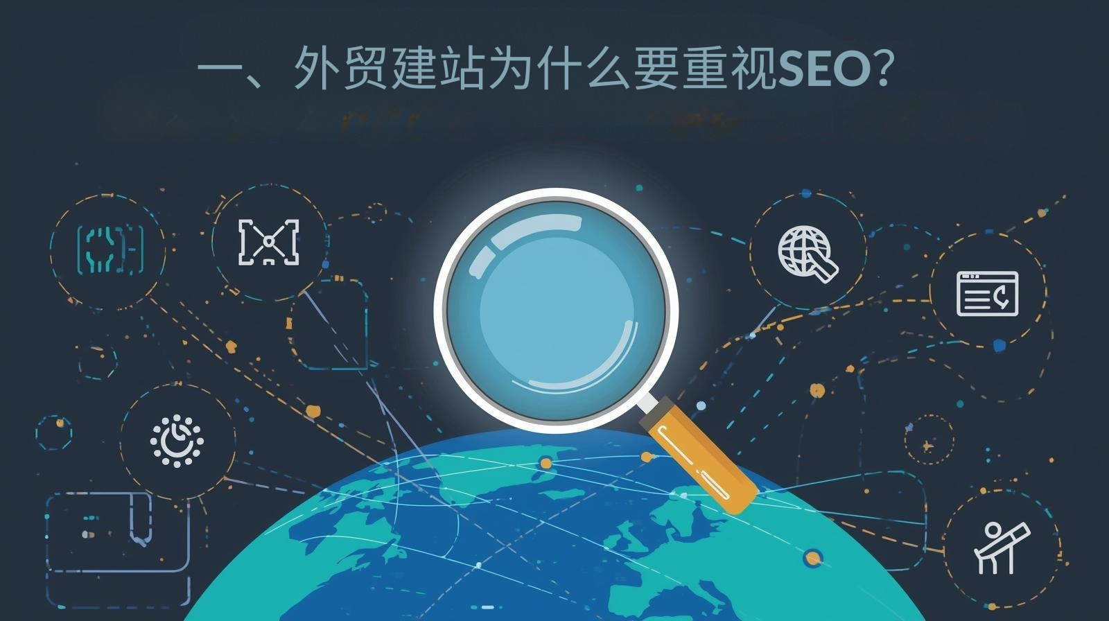 一、外贸建站为什么要重视SEO？