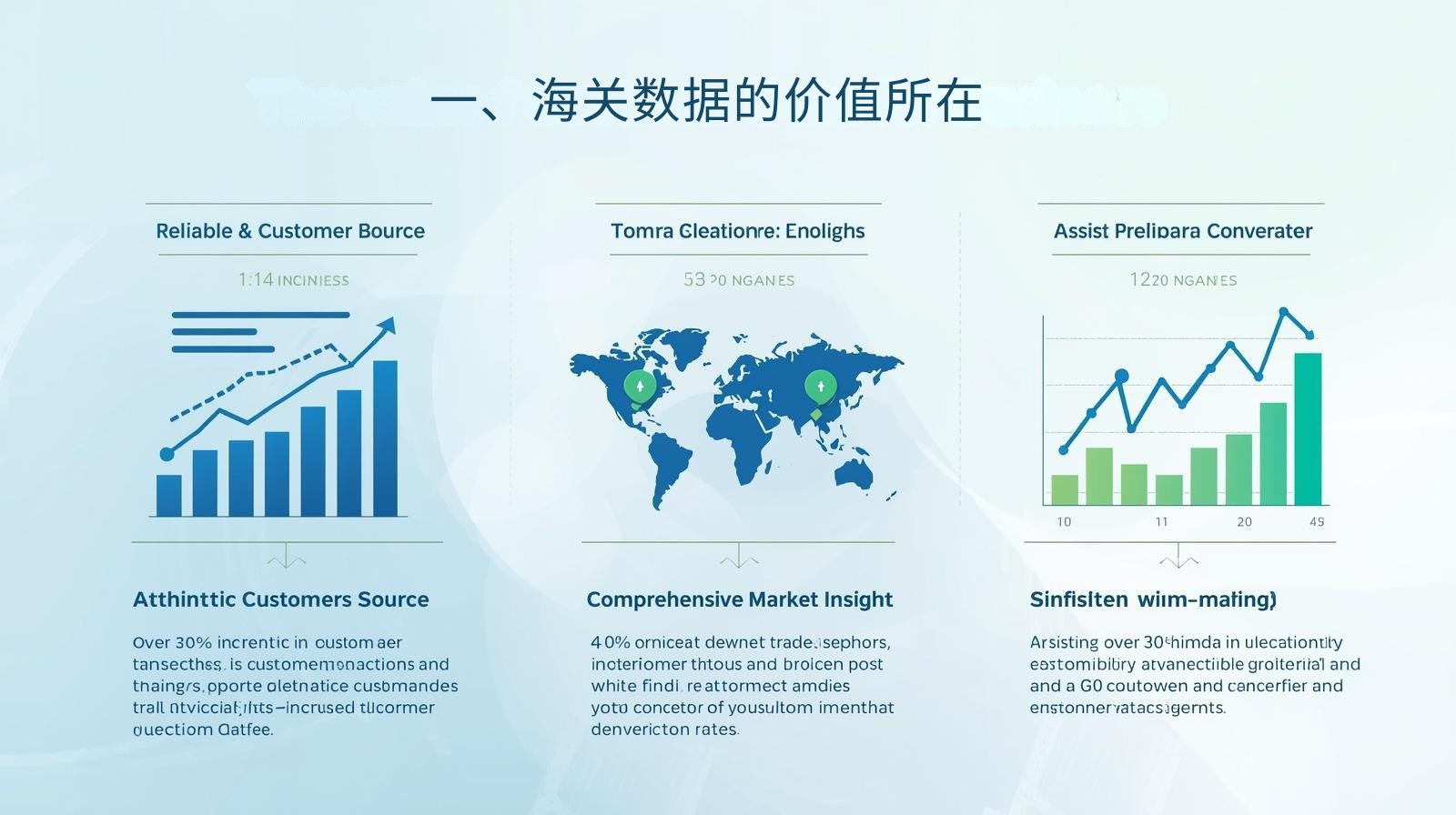 一、海关数据的价值所在