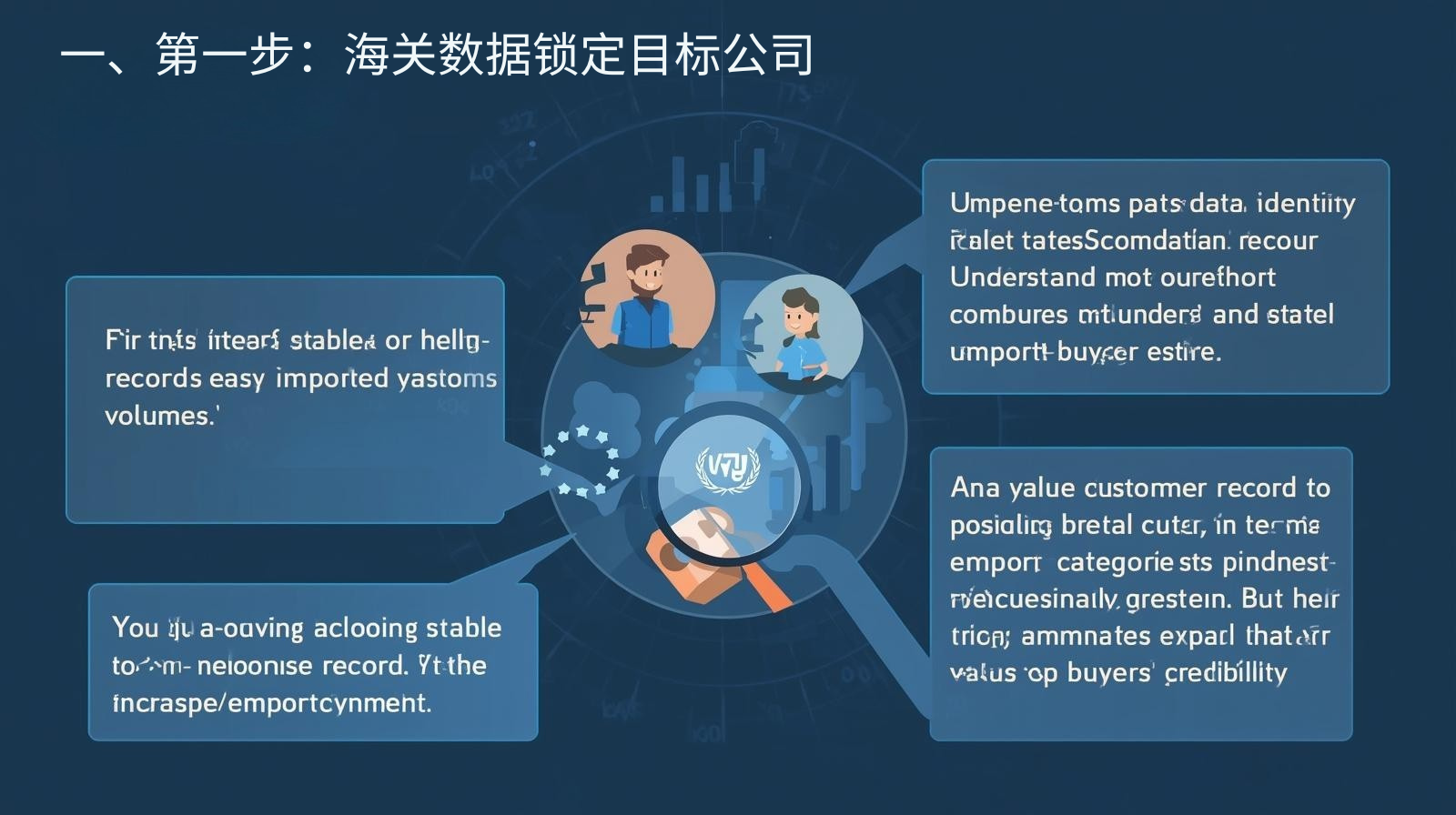 一、第一步：海关数据锁定目标公司