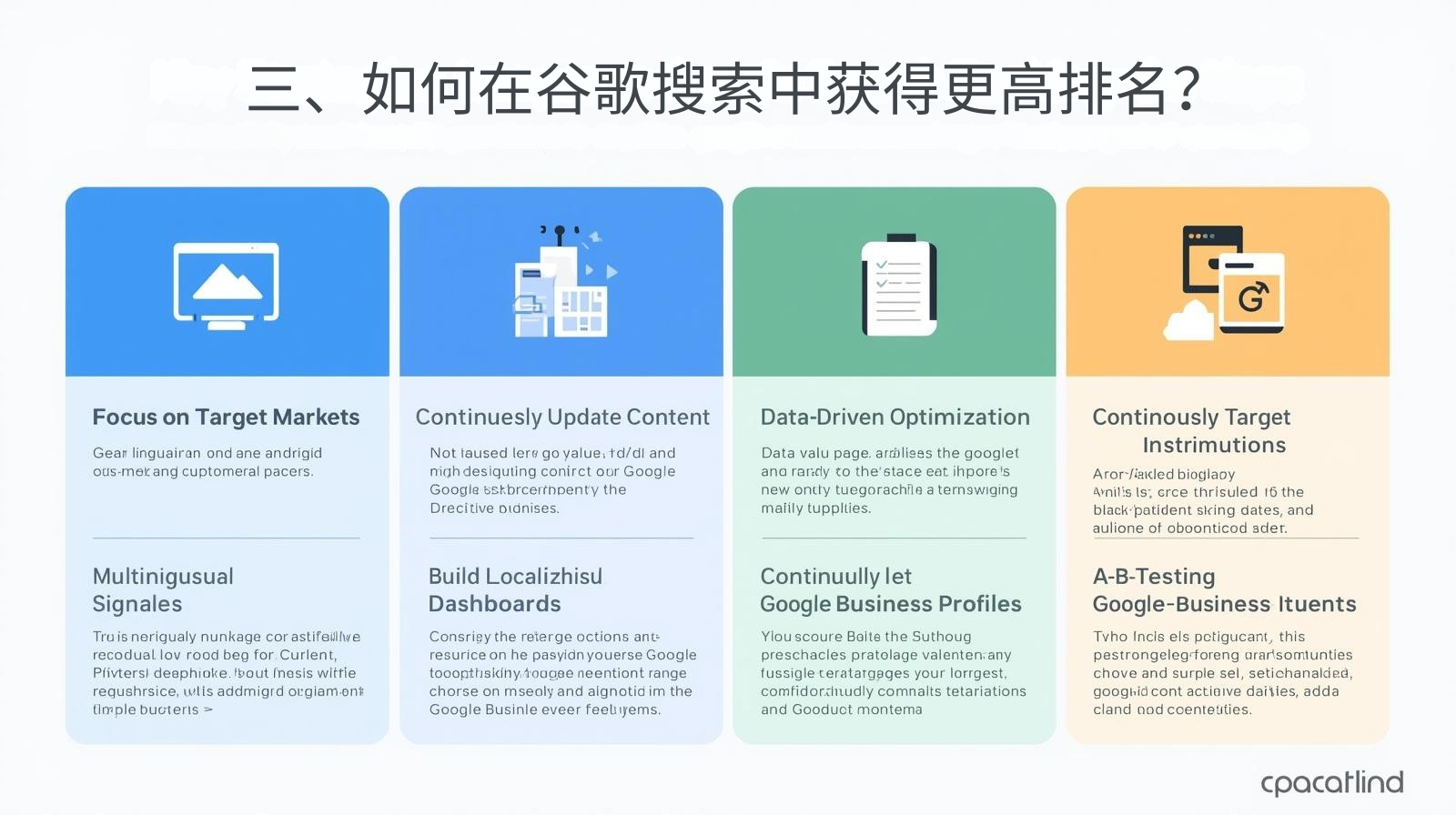 三、如何在谷歌搜索中获得更高排名？