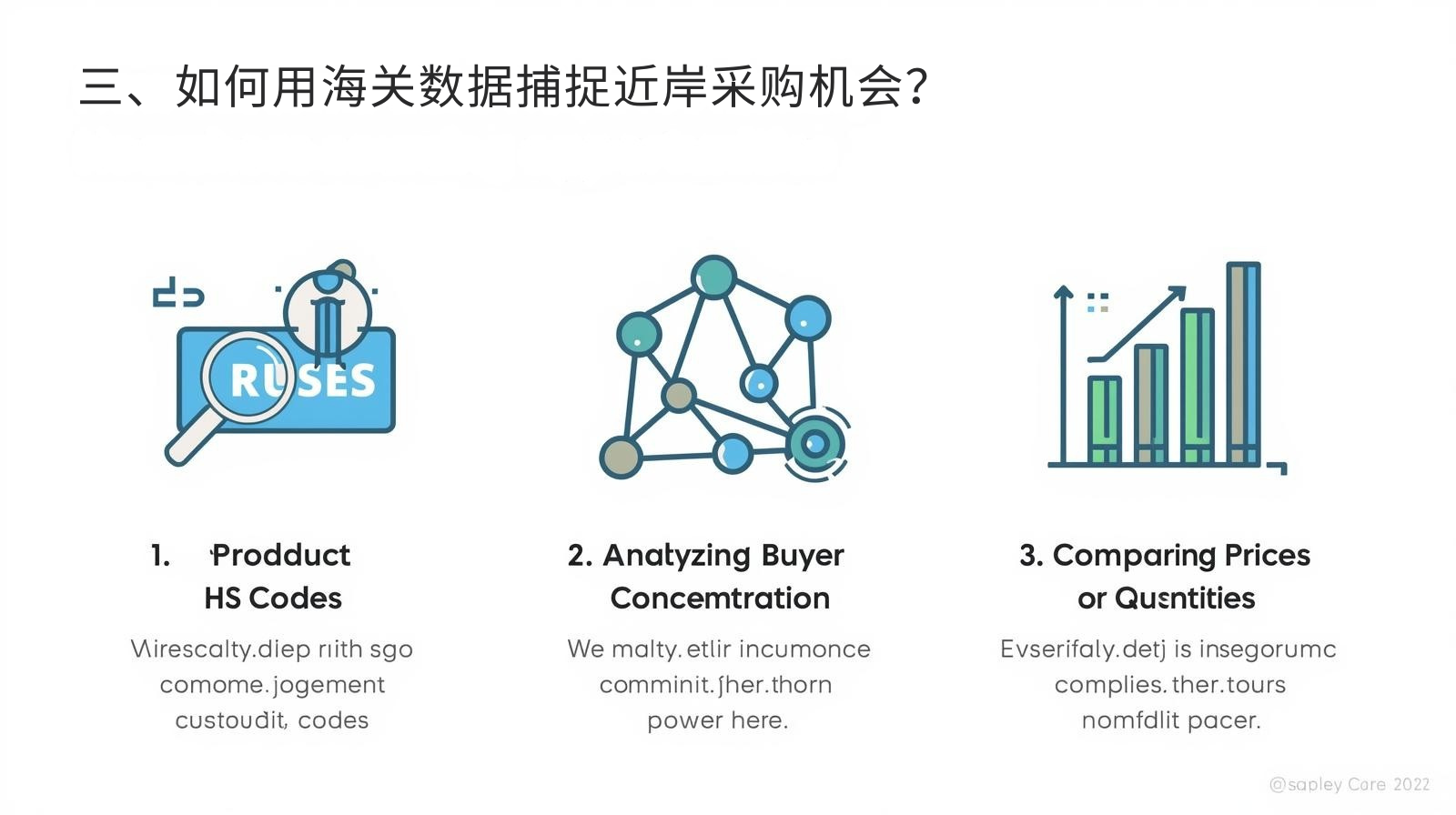 三、如何用海关数据捕捉近岸采购机会？