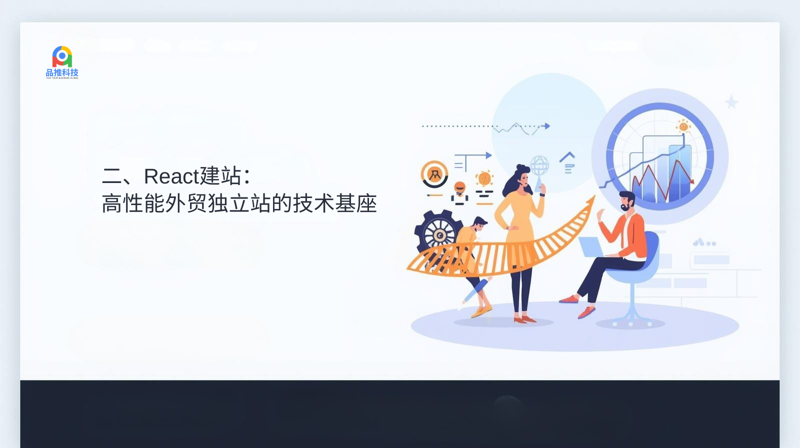 二、React建站：高性能外贸独立站的技术基座