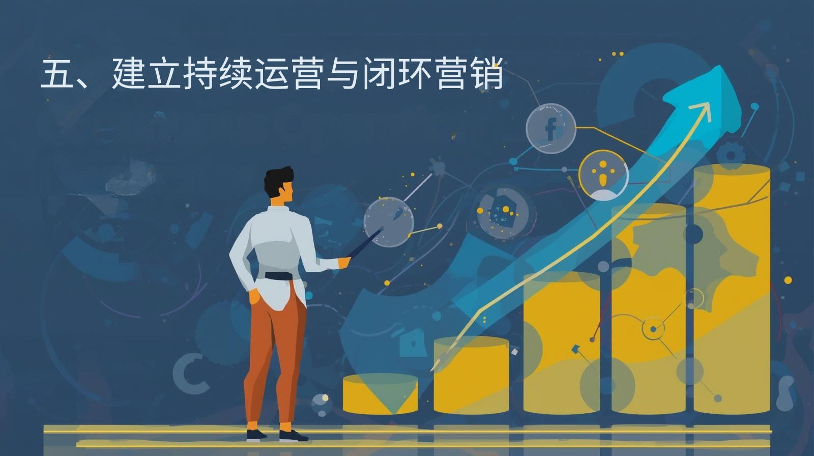 五、建立持续运营与闭环营销
