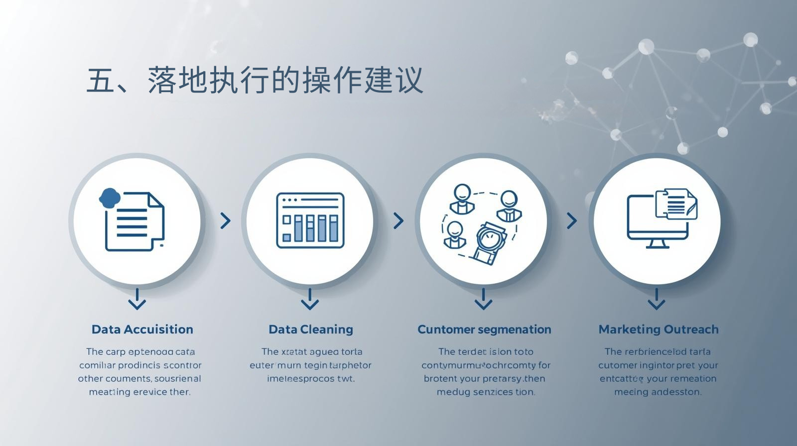 五、落地执行的操作建议