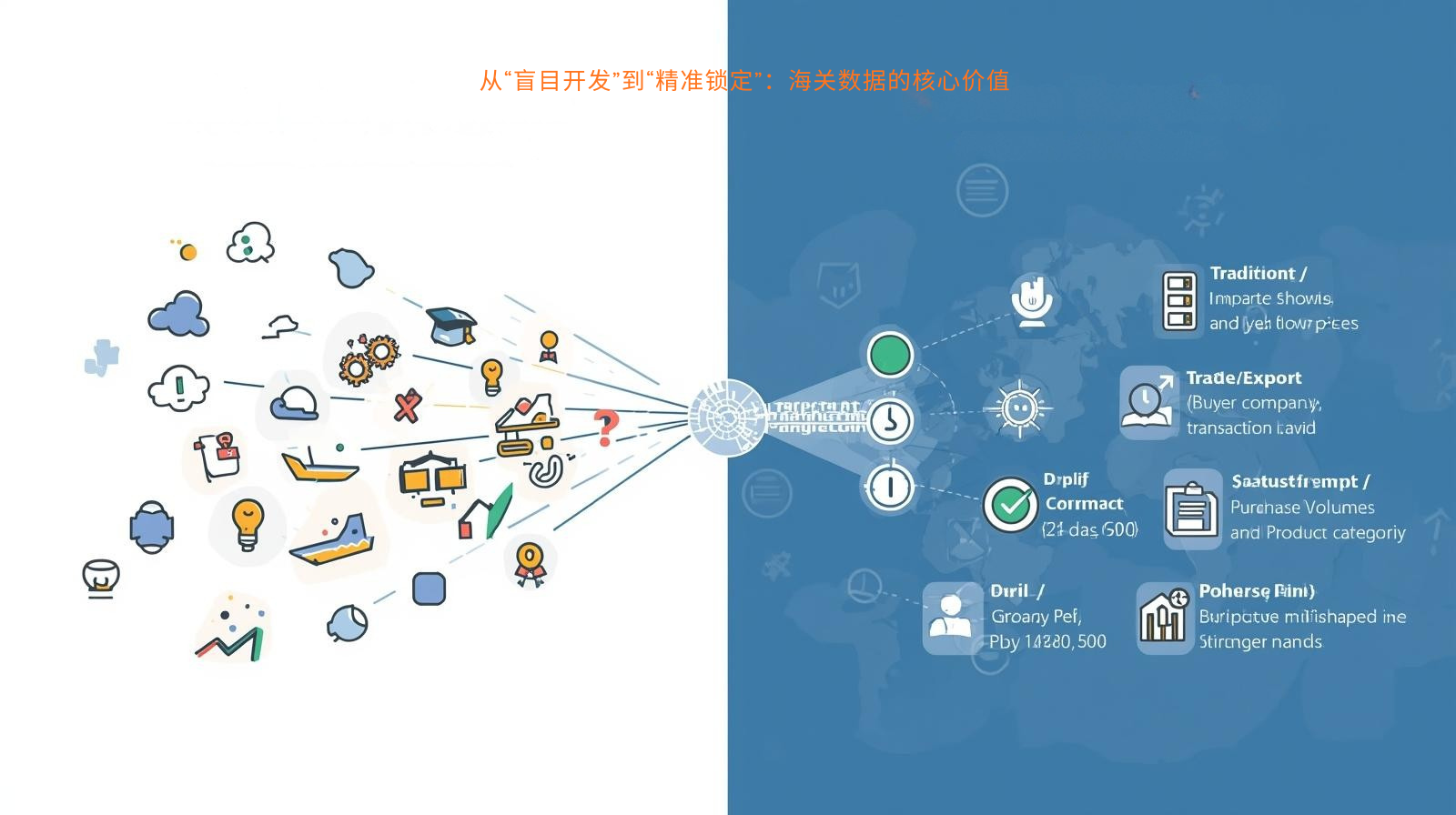 从“盲目开发”到“精准锁定”：海关数据的核心价值