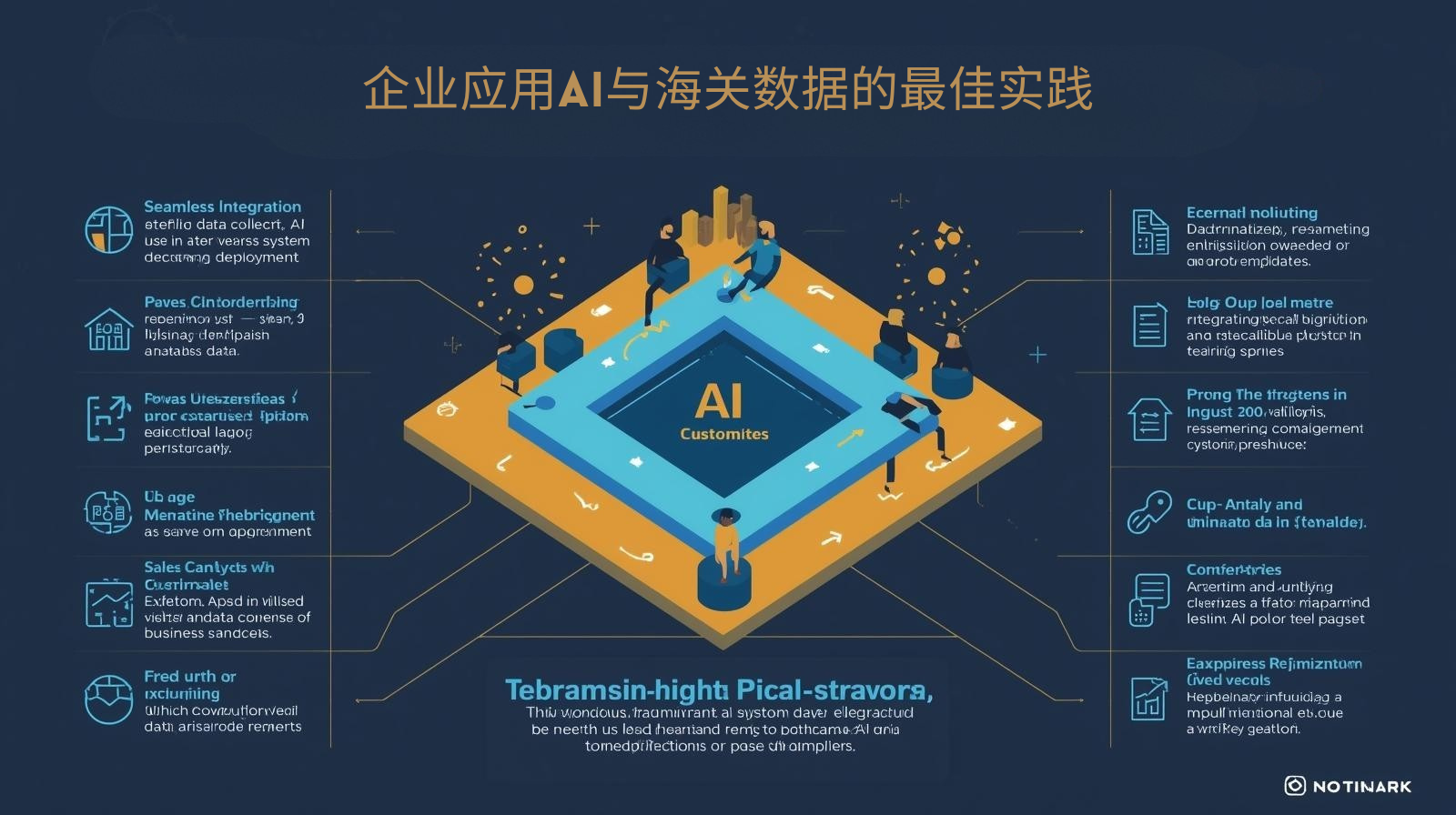 企业应用AI与海关数据的最佳实践