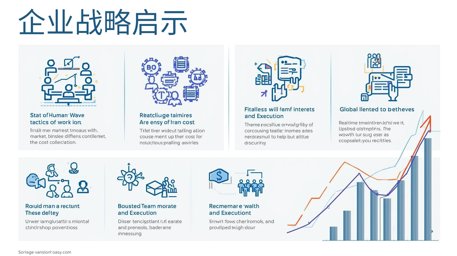 企业战略启示
