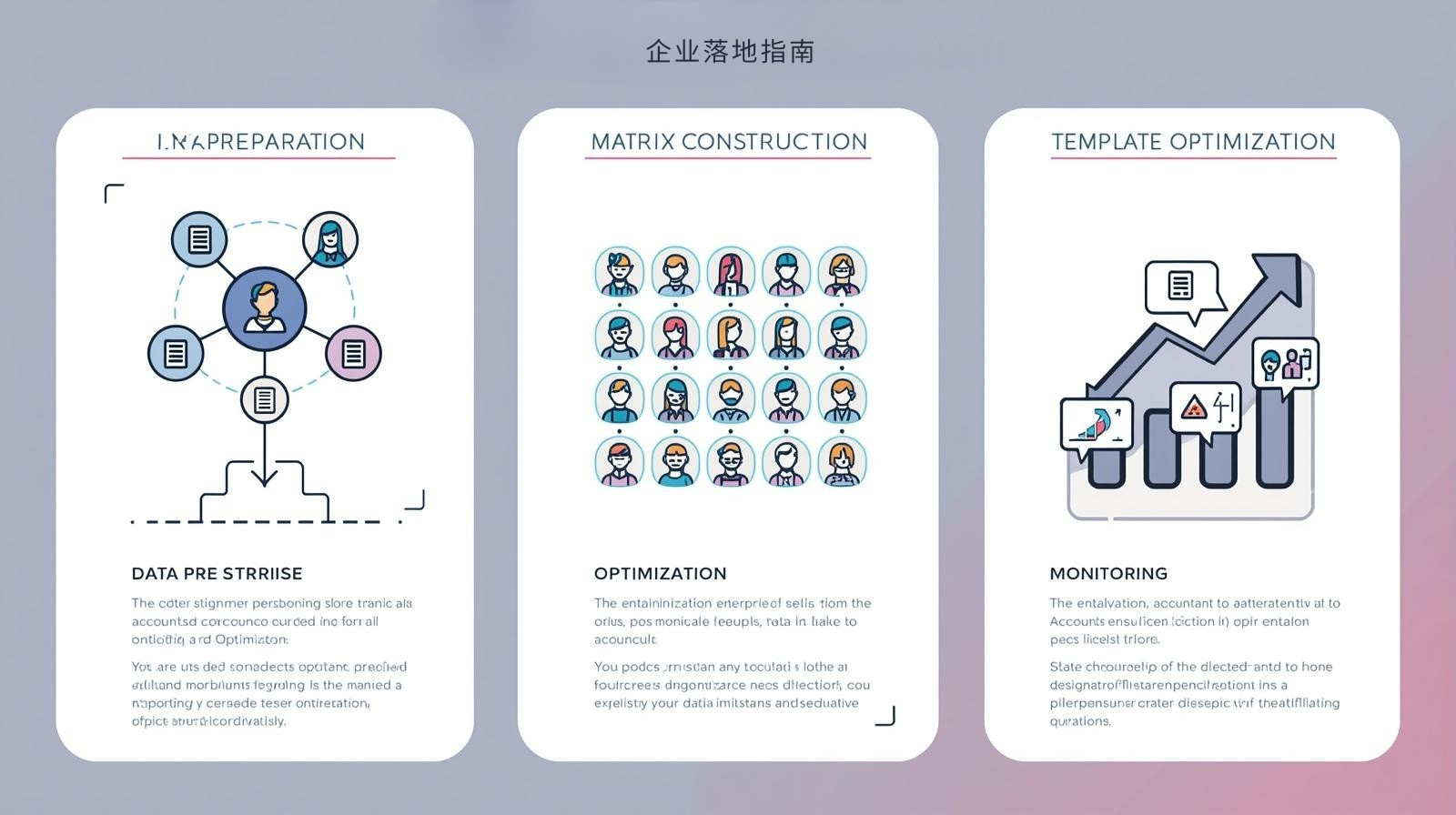 企业落地指南