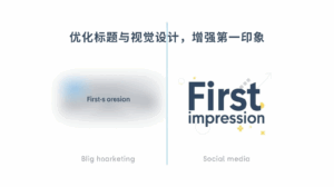 优化标题与视觉设计，增强第一印象