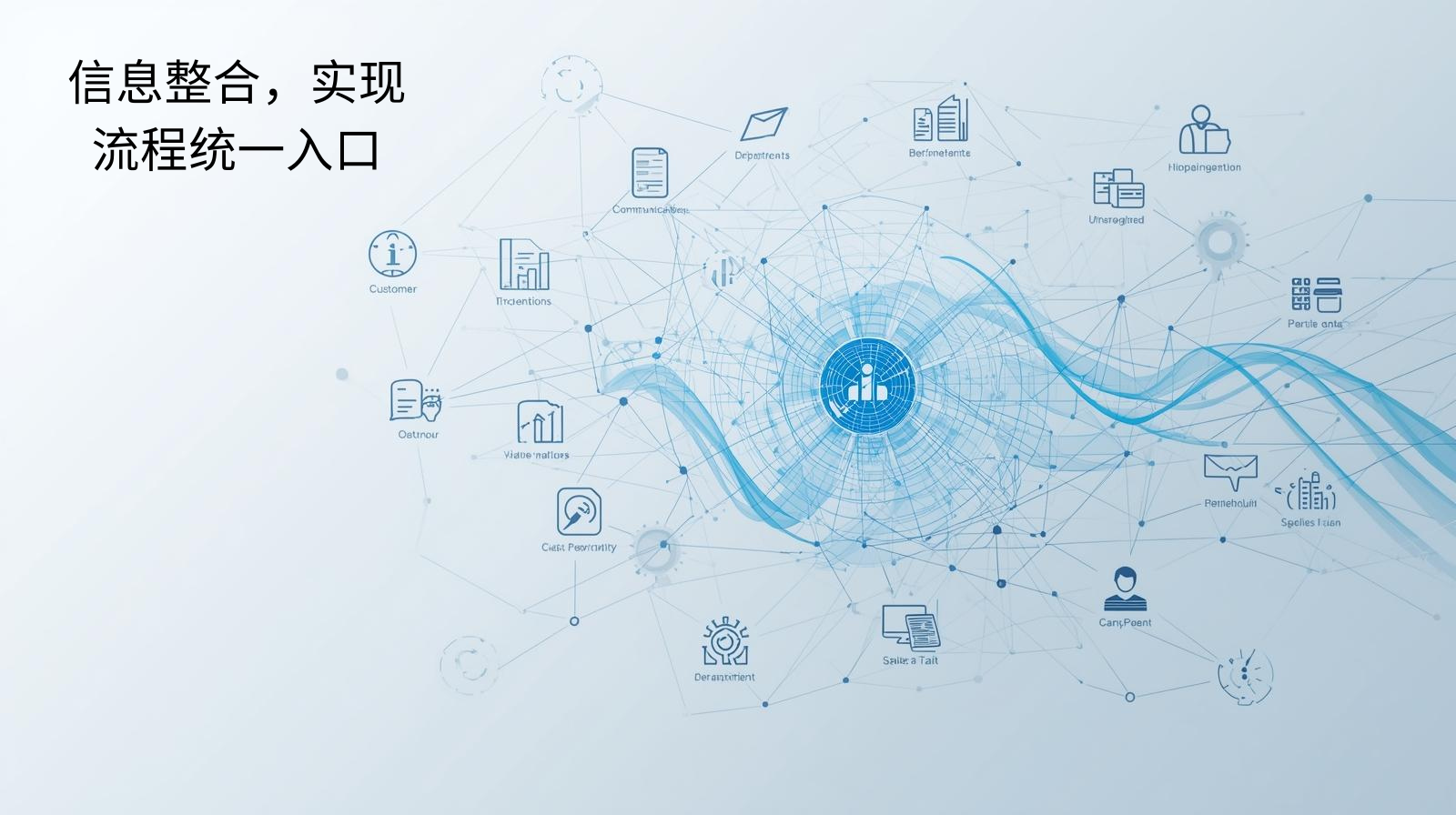 外贸获客软件信息整合，实现流程统一入口