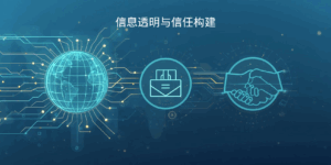 秘诀一：信息透明与信任构建