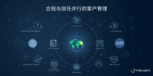 秘诀三：合规与信任并行的客户管理