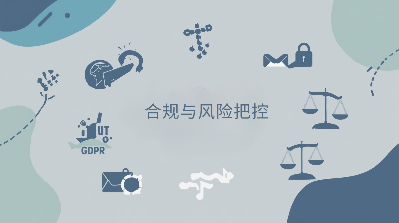 合规与风险把控