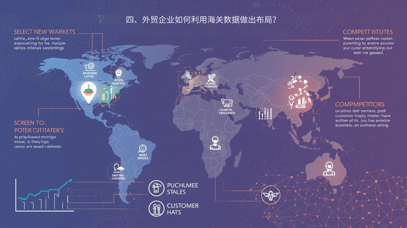 四、外贸企业如何利用海关数据做出布局？