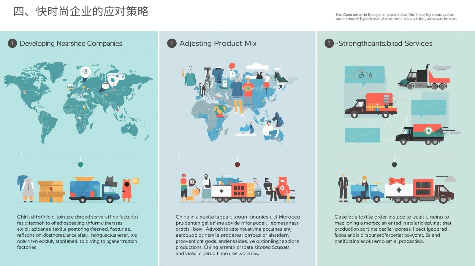 四、快时尚企业的应对策略