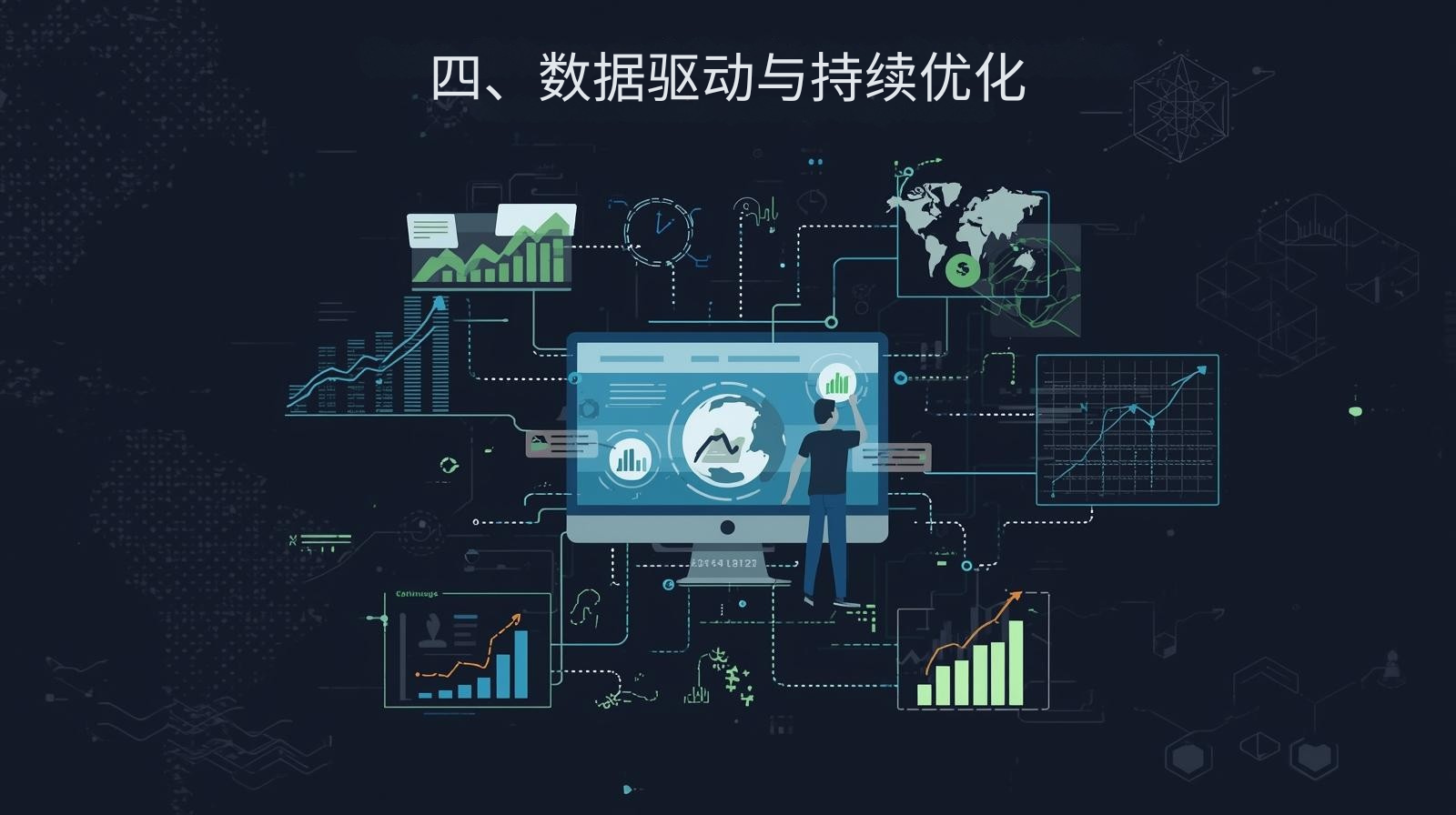 四、数据驱动与持续优化