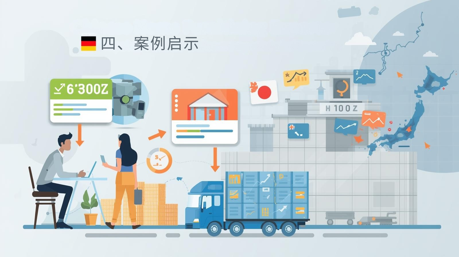 四、案例启示