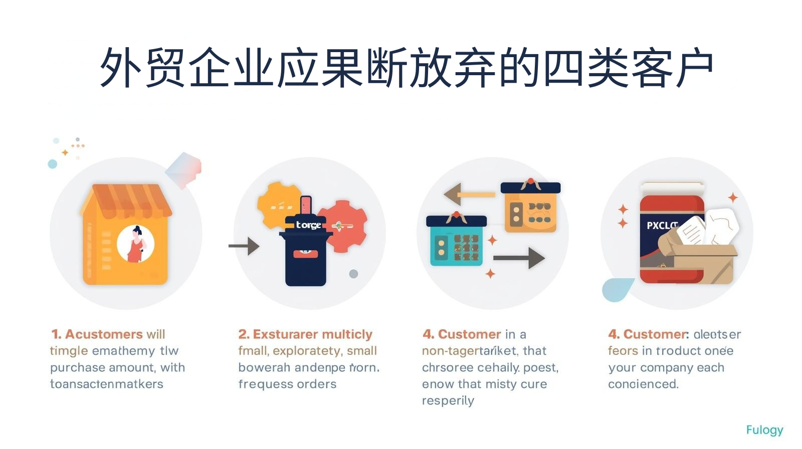 外贸企业应果断放弃的四类客户