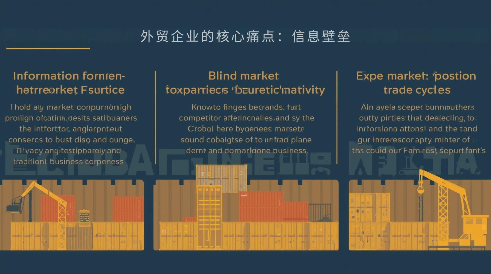 外贸企业的核心痛点：信息壁垒