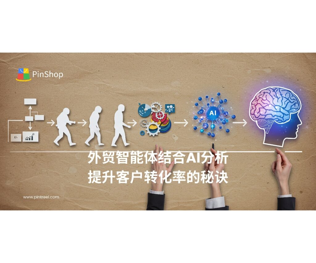 外贸智能体结合AI分析，实现客户精准筛选与智能跟进，提高转化率。本文解析外贸智能体提升客户转化的核心策略与实用方法。