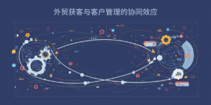 外贸获客与客户管理的协同效应