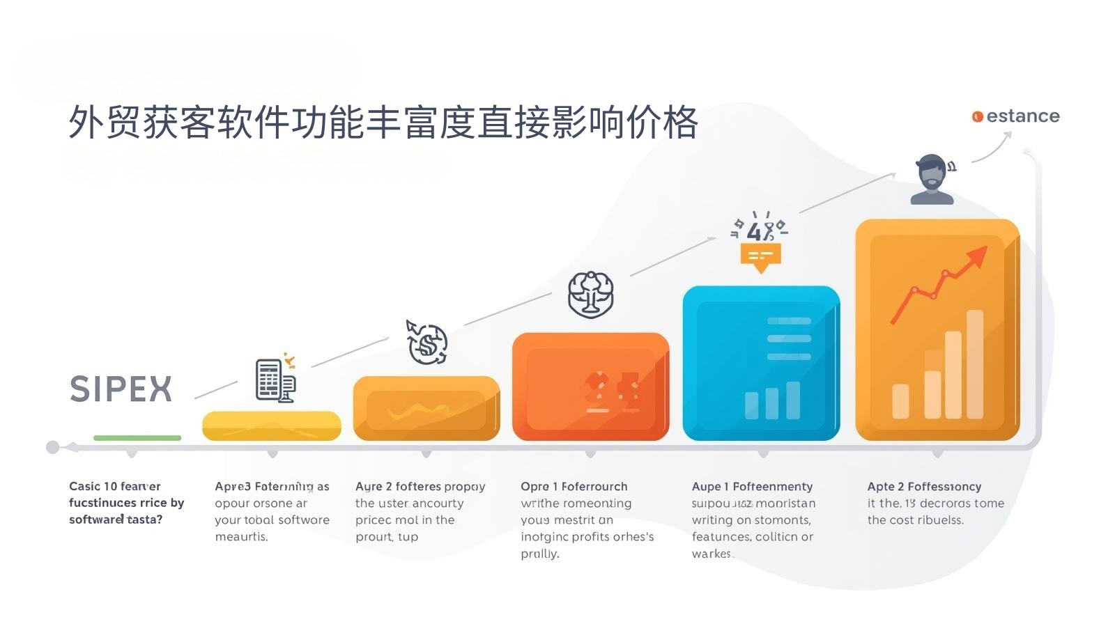 外贸获客软件功能丰富度直接影响价格