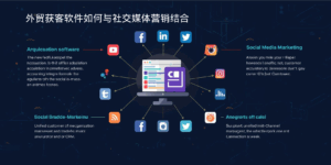 外贸获客软件如何与社交媒体营销结合