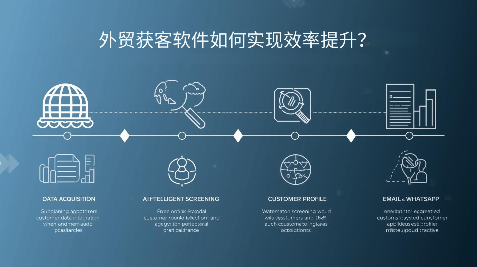 外贸获客软件如何实现效率提升？
