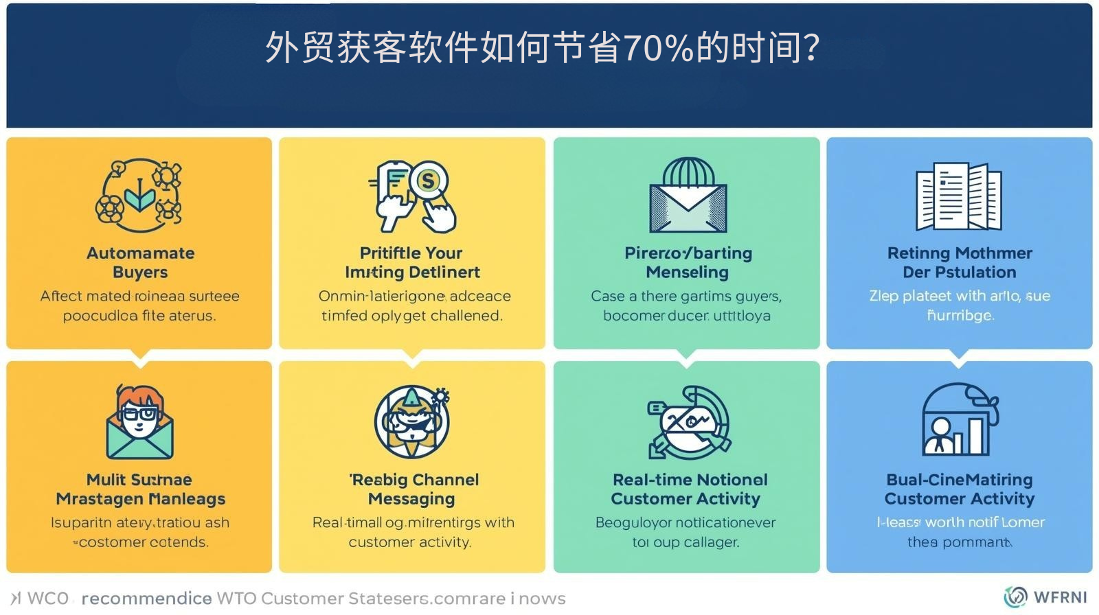 外贸获客软件如何节省70%的时间？