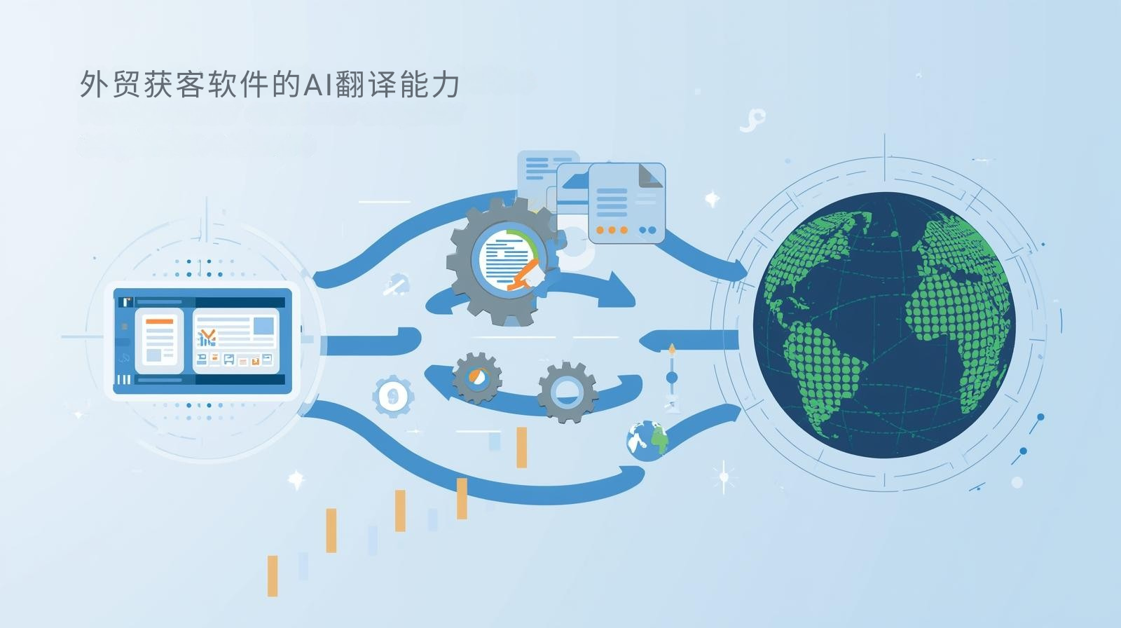 外贸获客软件的AI翻译能力