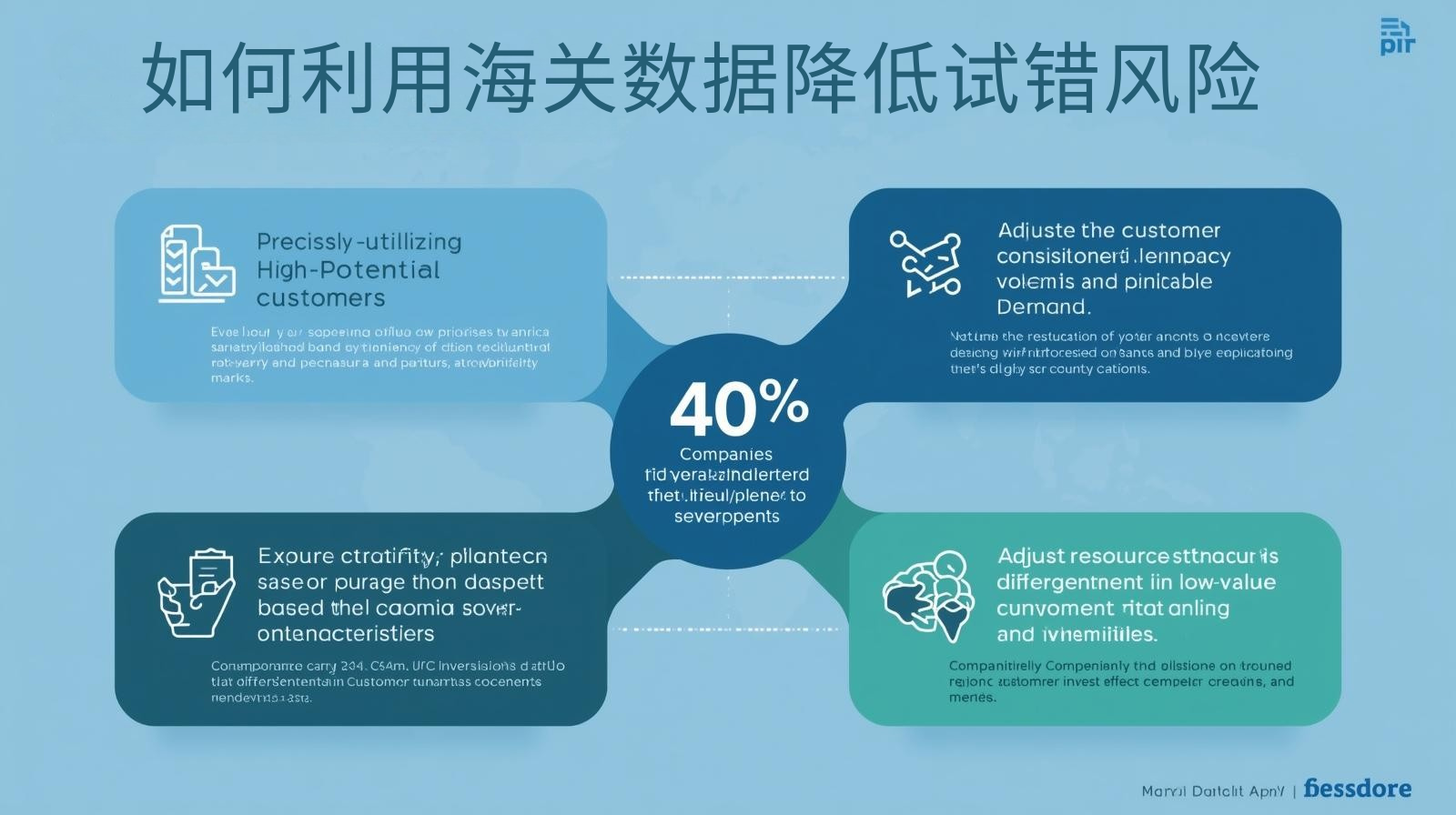 如何利用海关数据降低试错风险