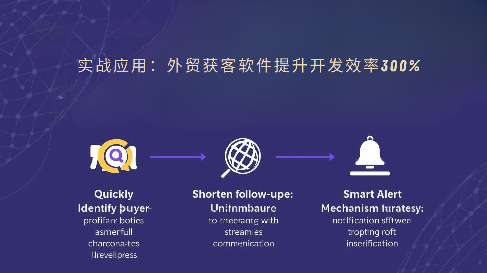 实战应用：外贸获客软件提升开发效率300%