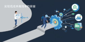 借助Pintreel，实现低成本高效率的获客