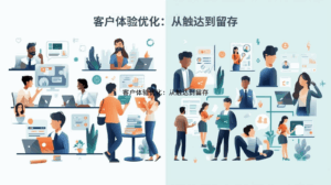 客户体验优化：从触达到留存