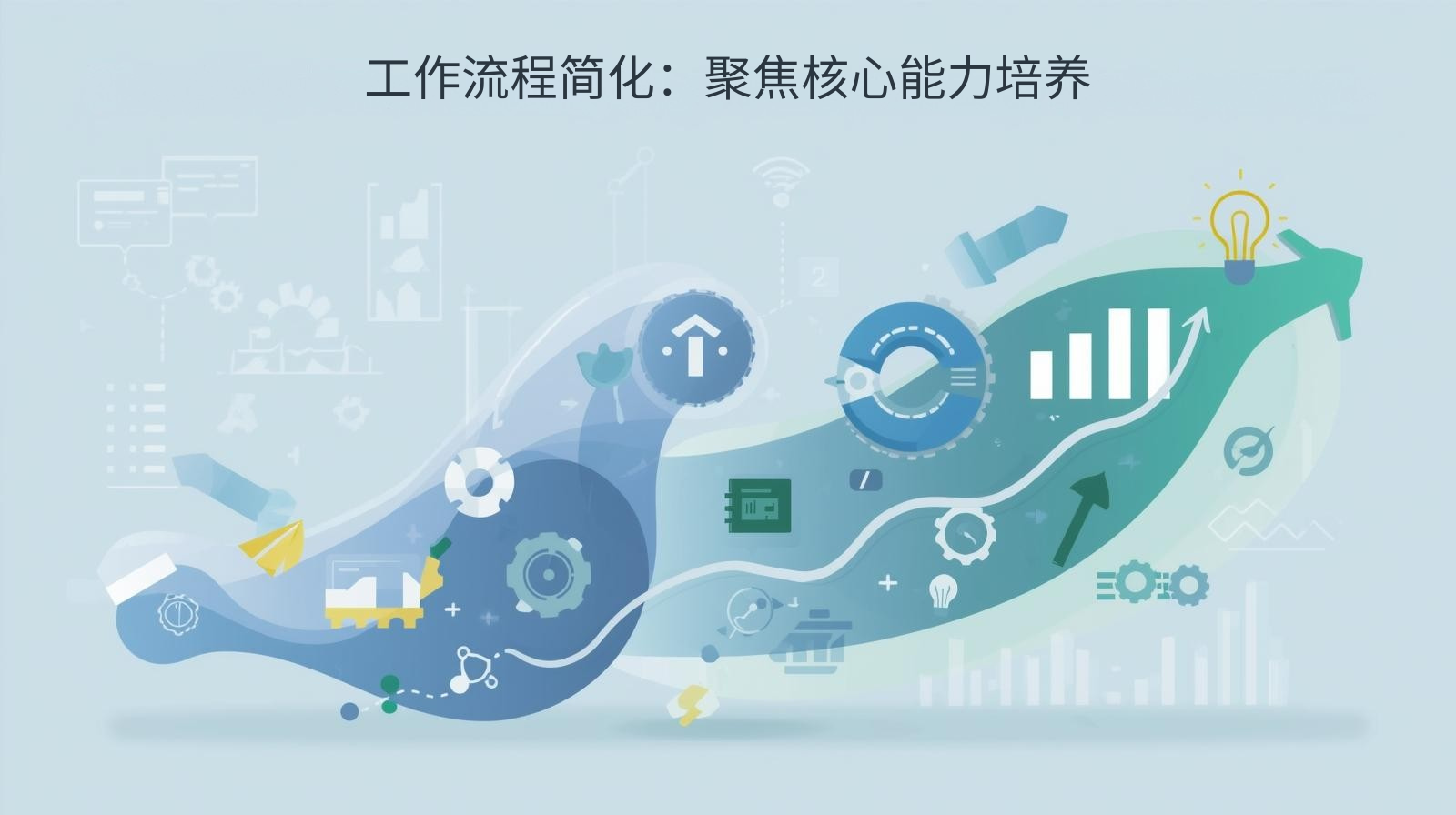 外贸获客软件工作流程简化：聚焦核心能力培养