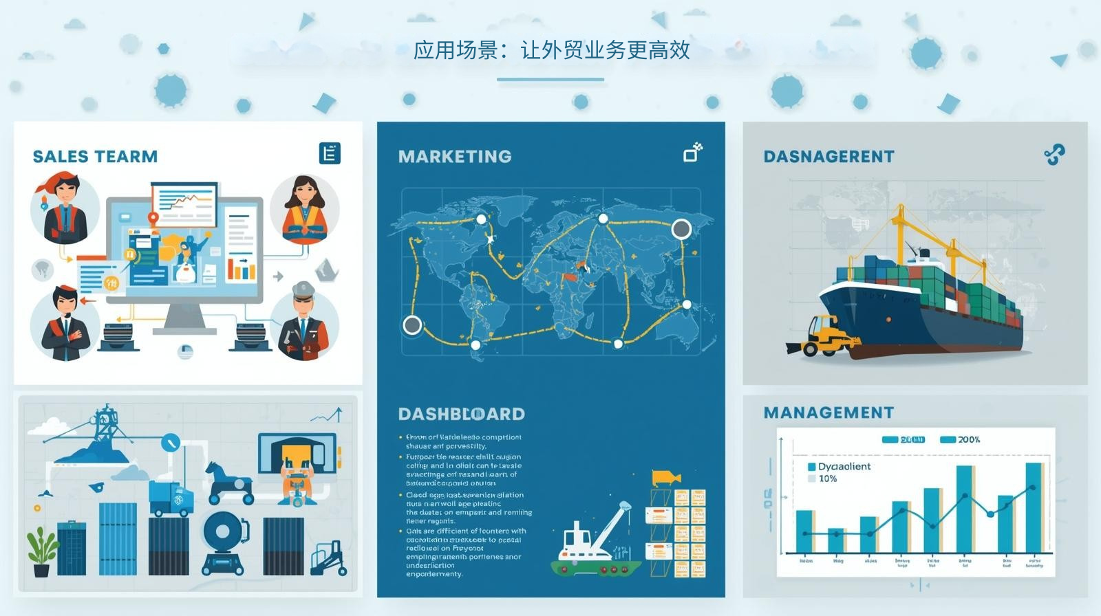 应用场景：让外贸业务更高效