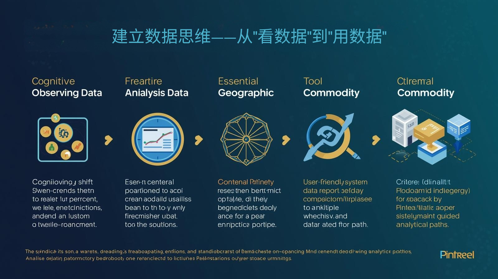 建立数据思维——从"看海关数据"到"用海关数据"
